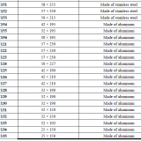 Clock Weight Shell thumbnail-3