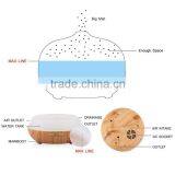 Aromatherapy Diffuser Wood Grain and Grass Cool Mist Ultrasonic Essential Oil Diffuser With LED Light AN-0433 thumbnail-2