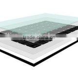155W Poly Solar Panel18V, Ningbo Ring Solar CO., LTD thumbnail-3