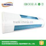 Hospital Advanced Aluminum Alloy Bed Head Panel