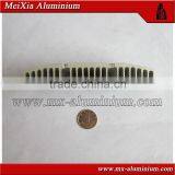 Foshan Aluminium Corners