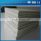 PVDF Fire Proof Coated Alucobond Board thumbnail-3
