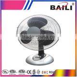 Cheap 16'' Electric Wall Fan With Remote Control thumbnail-6