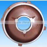 end cap/ end shield/ electric motor spare part