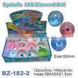 2015 New Eyeballs LED Balls thumbnail-4