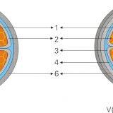Fire Resistant Cable thumbnail-2