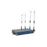 WiFi 802.11 B/g M2M Industrial 4G Router With External Antenna H860 thumbnail-1