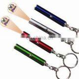 Mini Led Flashing Projection Keychain