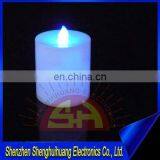 37*34mm Fashion Led Flashing Candles With Multi Color for Party/Christmas
