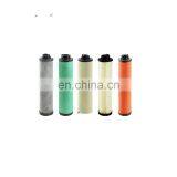 Hankision Compressed Filter Manufacture Direct Supply thumbnail-2