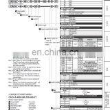 Japan CKD Cylinder CAC4-B-50B-100N thumbnail-3