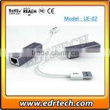 Usb Network Card