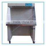 Lab High-efficiency Hepa Filter Horizontal Clean Bench (HL-JJT036)