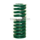 DME Standard Mould Spring