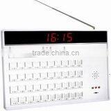 Wireless Nurse Call System