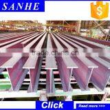 ADTO Group Top Quality Structural Steel Beam, Hot Dip thumbnail-5