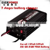 Everpower 12Volt 10Amp SLA battery charger with 7 stages charging mode
