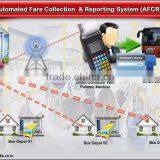 Machines for Bus Ticketing