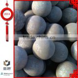50mm forged steel ball for chemical industry