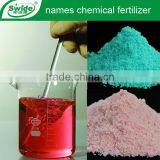Names Chemical Fertilizers Low Prices