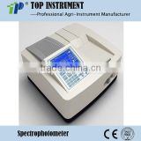 UV Visible Cheap Portable Single Beam Spectrophotometer