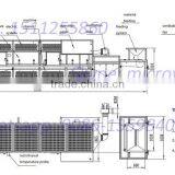 Conveyor Belt Microwave Spice Dryer/sterilizer-SS 304 thumbnail-2