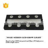 China Full Spectrum Wholesale Led Grow Lights thumbnail-4