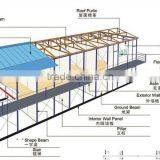 SRI LANKA Fiber Glass Prefab House Labor Camp thumbnail-4