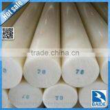 Manufacturer of Nylon Spiral Hoses/nylon Tubes/nylon Rods thumbnail-4
