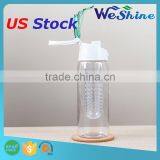 BPA-FREE Tritan Fruit Infuser Infusion Water Bottle for Naturally Flavored Fresh Drinking Bottles With Multi-Purpose Flip-top thumbnail-4