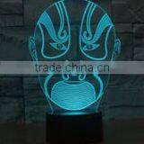 Creative Beijing Opera Facial Mask 3D Effect Decoration Night Light