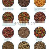 Pet food / protein food processing line by chinese since 1988