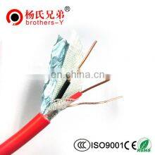 Good Price Custom Push Pull Control Cable Custom Cable Manufacturers thumbnail-5