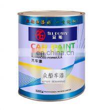 Single component lacquer automobile spray paint acrylic solid metallic color painting 1K auto top coat