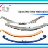 Heavy Duty Truck Leaf Spring Factory Price thumbnail-3