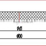 High Quanlity (ASTM) UPVC Blind Flange thumbnail-2
