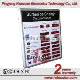 1.0 Inch PC Control Led Display for Currency Exchange Rates
