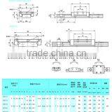 Miniature Linear Guides thumbnail-5
