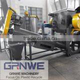 Low Consumption Waste Plastic Recycling Plant