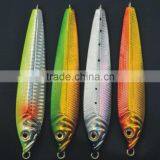 Slow Sinking Jigging Lure Classic Lead Fishing Bait of 2015 thumbnail-1