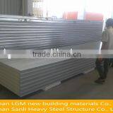 wall panel, EPS Sandwich panel, polystyrene Sandwich panel, EPS sandwich wall board