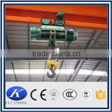 China Mobile 25t Single Girder Hoist Gantry Crane thumbnail-3