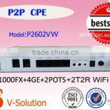 Better Price For P2P Triple Play CPE With WIFI