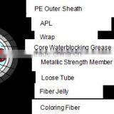 Stranded Loose Tube Non-armored Optical Fiber Cable