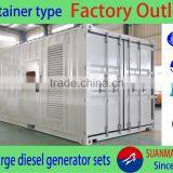 Hot Sale 1080KW/1350KVA Diesel Generator Sets With 4012-46TWG3A Engine thumbnail-4