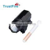 TrustFire Pistol Flashlight 320 Lumens, Cree R5 LED Flashlight With Quick Release Mount Base for Pistol