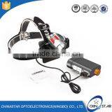 Aluminum LED Headlamp,XM-L2 U2,Detachable Type With Multifunction