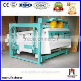 Best Price Rotary Vibrating Sieve