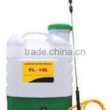 Knapsack Power Sprayer