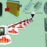 Poultry Equipment Chickenhouse Feeding Line thumbnail-4